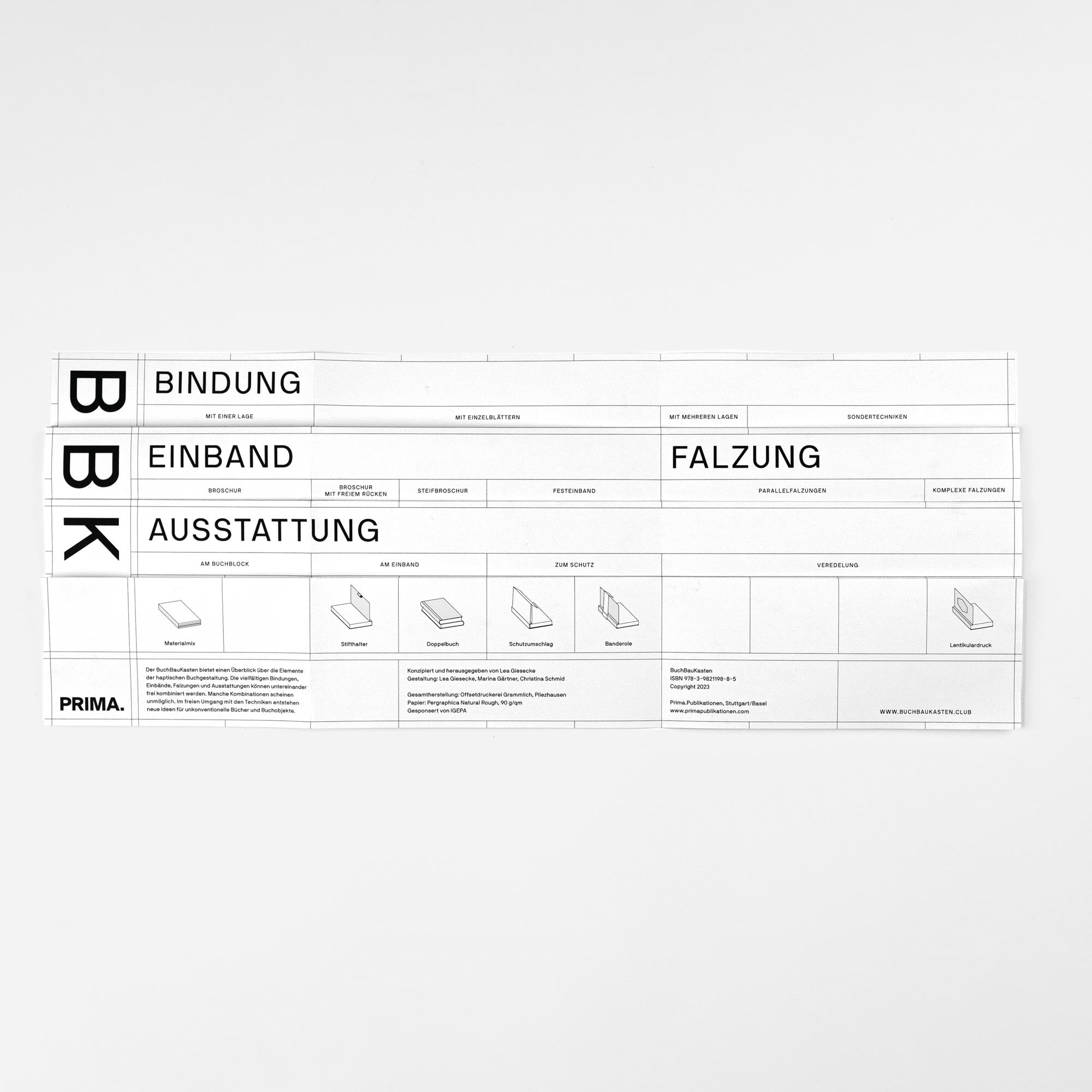 Ein weißes Blatt aus dem Buchbaukasten - Faltplakat mit Umschlag von Lea Giesecke | Prima Publikationen präsentiert Heftbindungs-, Einband- und Faltanleitungen in deutscher Sprache mit haptischen Buchgestaltungselementen. Es enthält kleine Illustrationen mit der Aufschrift „Bindung“, „Einband“ und „Faltung“ sowie das „Prima“-Logo und die Webadresse unten.