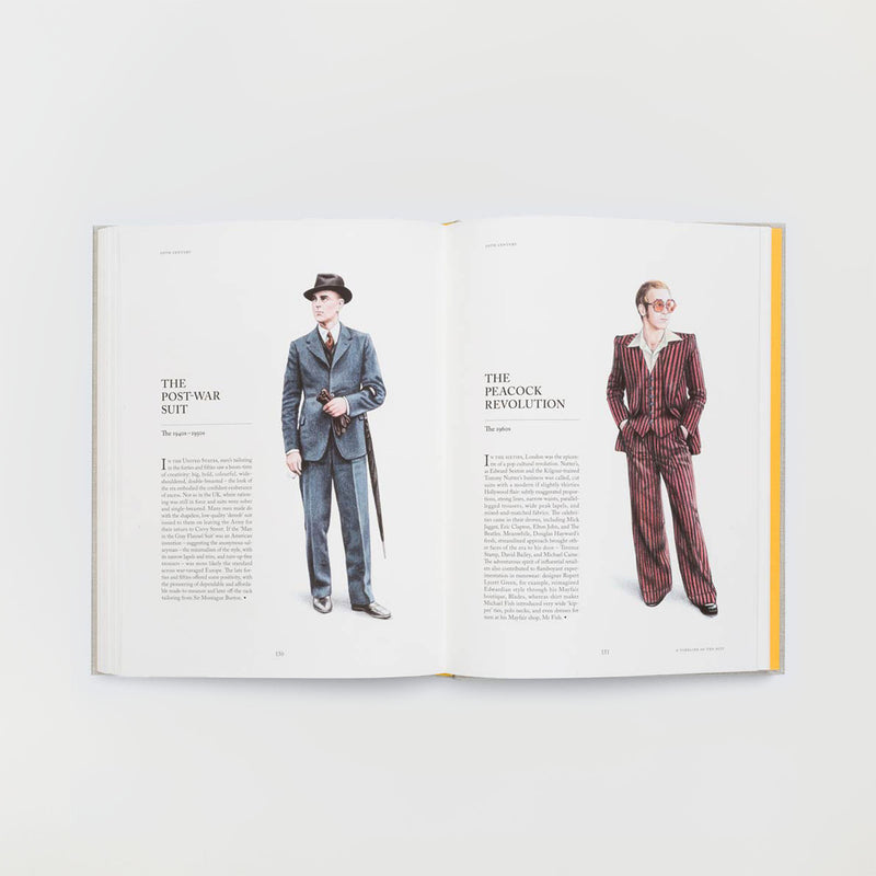 Aufgeschlagenes Buch mit zwei Modeillustrationen. Links: Person im blauen Nachkriegsanzug mit Hut und Regenschirm, die die traditionellen Techniken des Gestalten Verlags hervorhebt. Rechts: Person im rot gestreiften Anzug mit Sonnenbrille mit der Aufschrift „The Peacock Revolution“, die den Flair des Savile Row Suit einfängt.